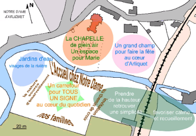 intentions du projet d'Arliquet, Aixe-sur-Vienne